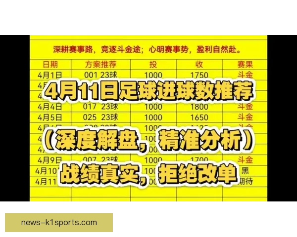 精彩赛事深度解析与精准足球比赛推荐指南