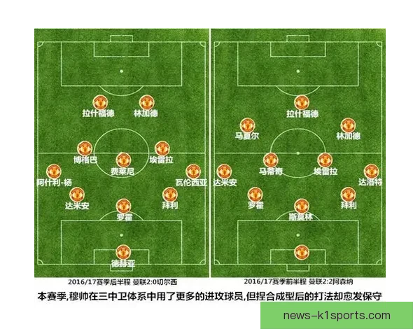 利物浦锁定新中卫引援名单浮出水面透视克洛普后防升级与重建布局
