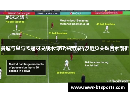 曼城与皇马欧冠对决战术博弈深度解析及胜负关键因素剖析