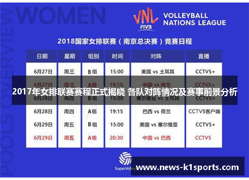 2017年女排联赛赛程正式揭晓 各队对阵情况及赛事前景分析