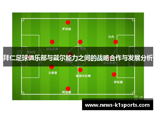 拜仁足球俱乐部与戴尔能力之间的战略合作与发展分析
