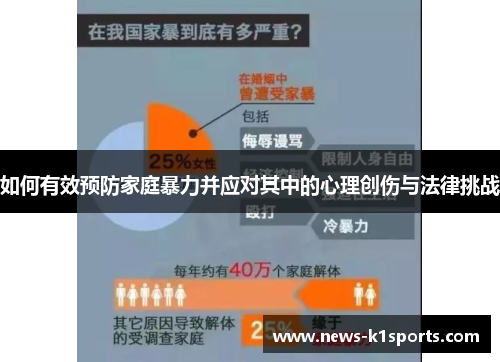 如何有效预防家庭暴力并应对其中的心理创伤与法律挑战