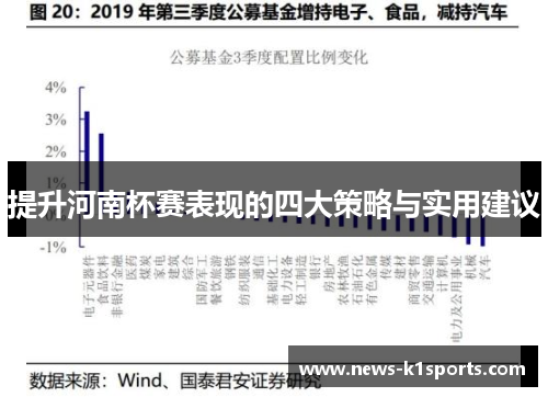 提升河南杯赛表现的四大策略与实用建议