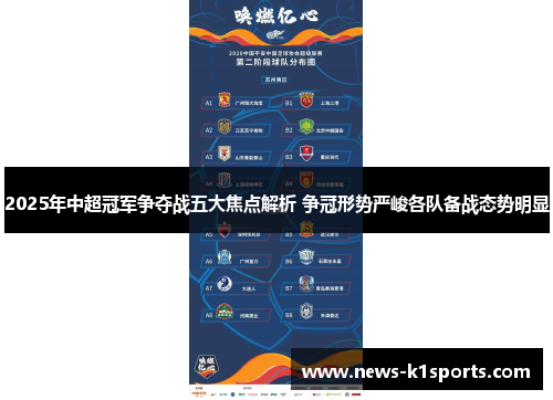 2025年中超冠军争夺战五大焦点解析 争冠形势严峻各队备战态势明显