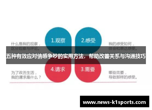 五种有效应对情感争吵的实用方法，帮助改善关系与沟通技巧