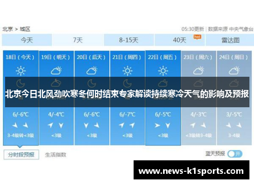北京今日北风劲吹寒冬何时结束专家解读持续寒冷天气的影响及预报