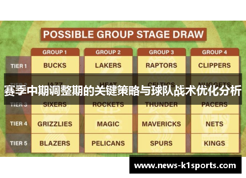 赛季中期调整期的关键策略与球队战术优化分析