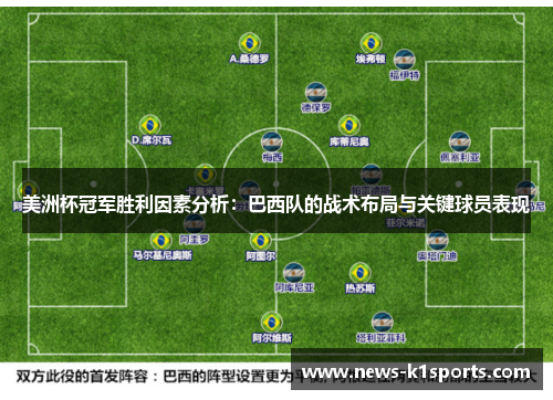美洲杯冠军胜利因素分析：巴西队的战术布局与关键球员表现