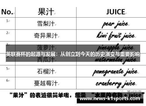 英联赛杯的起源与发展：从创立到今天的历史演变与重要影响