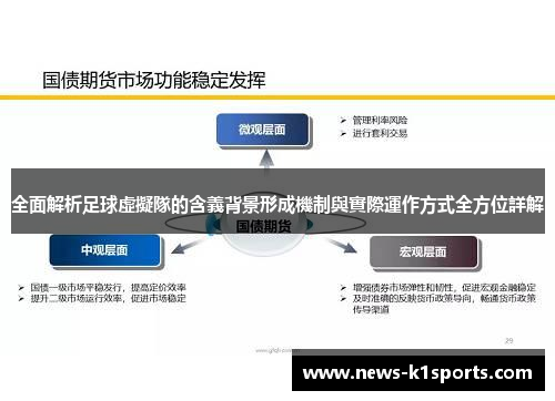 全面解析足球虛擬隊的含義背景形成機制與實際運作方式全方位詳解