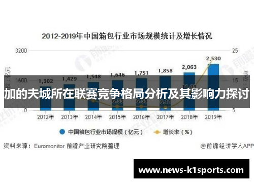 加的夫城所在联赛竞争格局分析及其影响力探讨