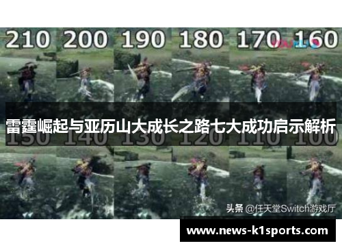 雷霆崛起与亚历山大成长之路七大成功启示解析