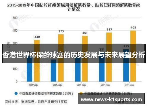 香港世界杯保龄球赛的历史发展与未来展望分析